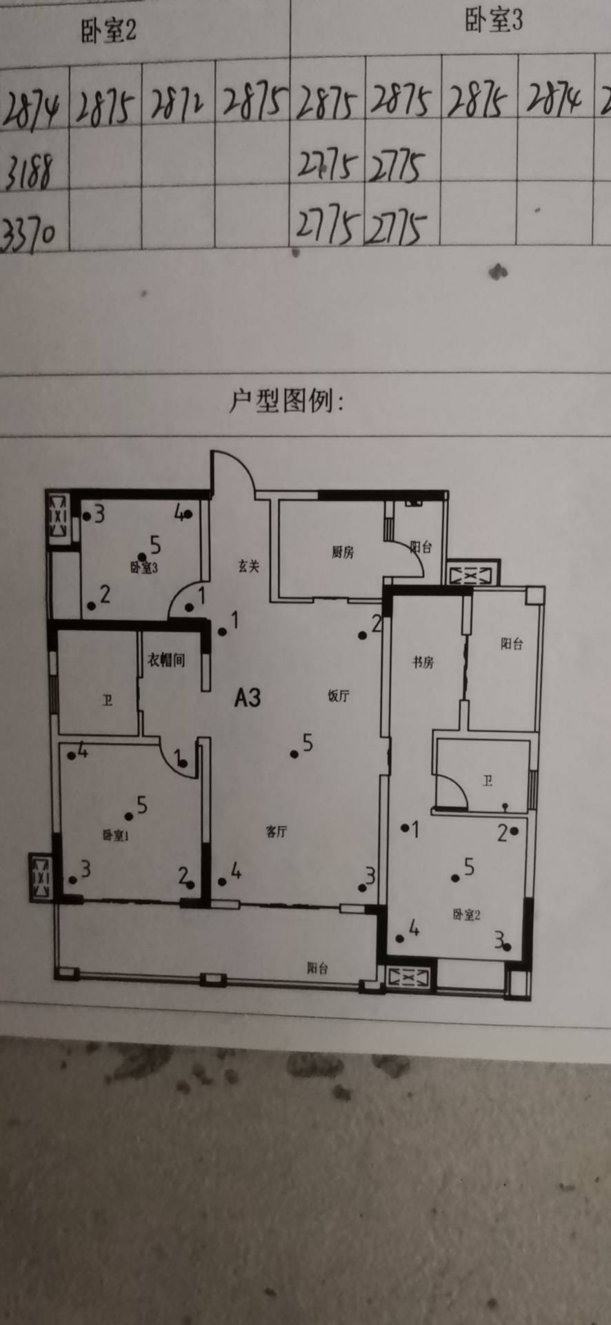 绵阳 绵阳二手房