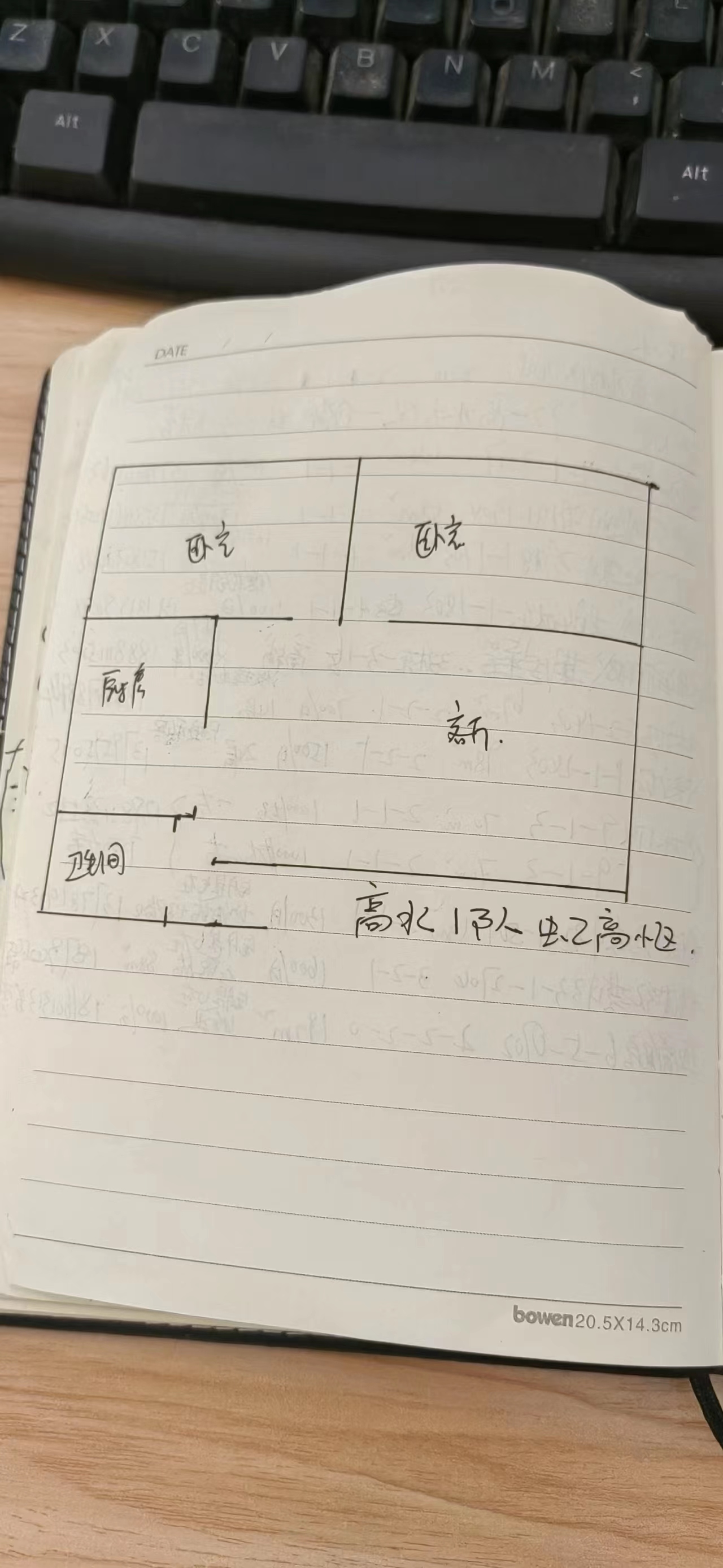 绵阳 绵阳租房