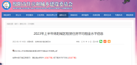 昨天绵阳城区租房平均价格公布，板块差异较为明显，一起来看看!