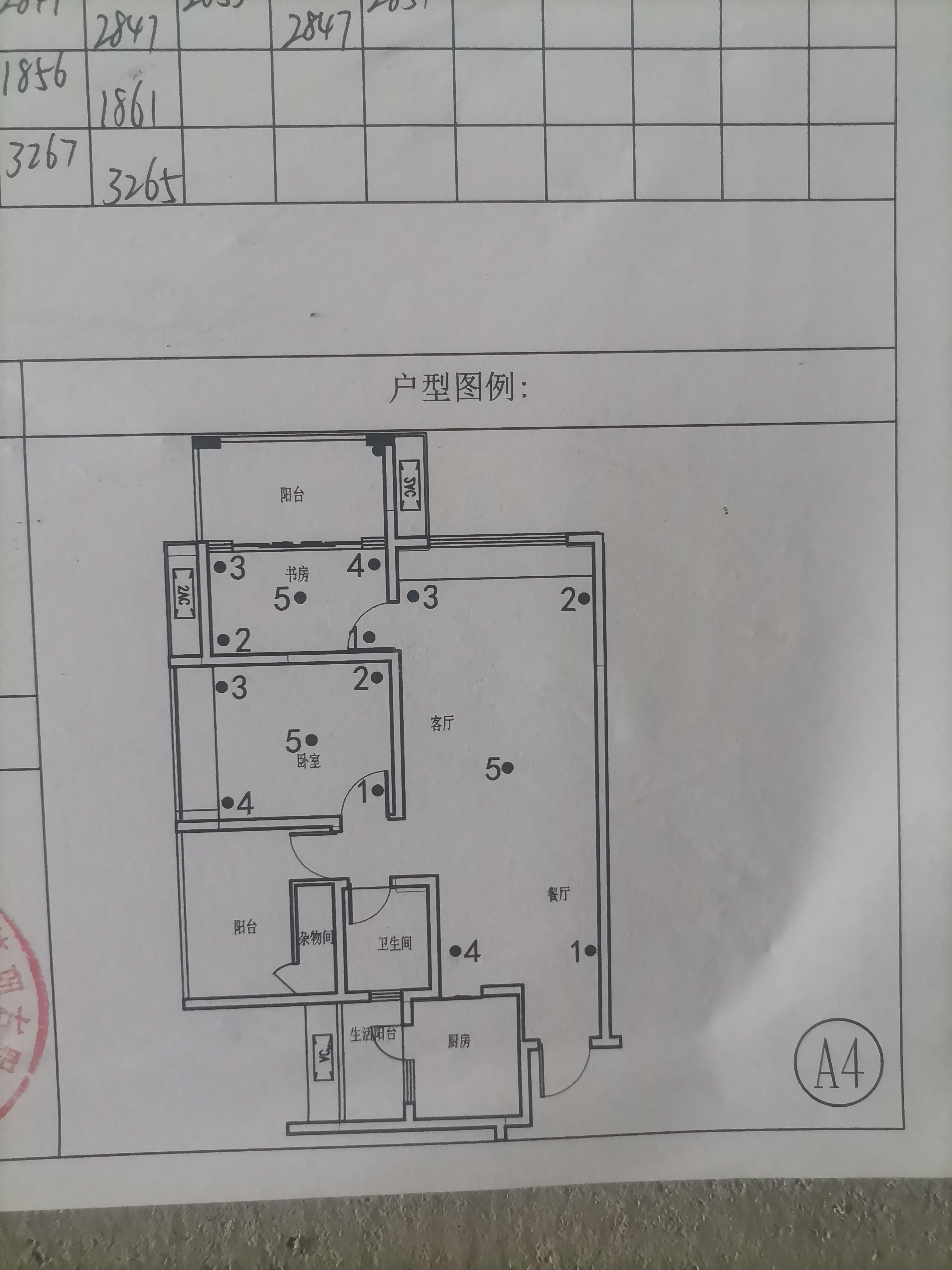 绵阳 绵阳二手房