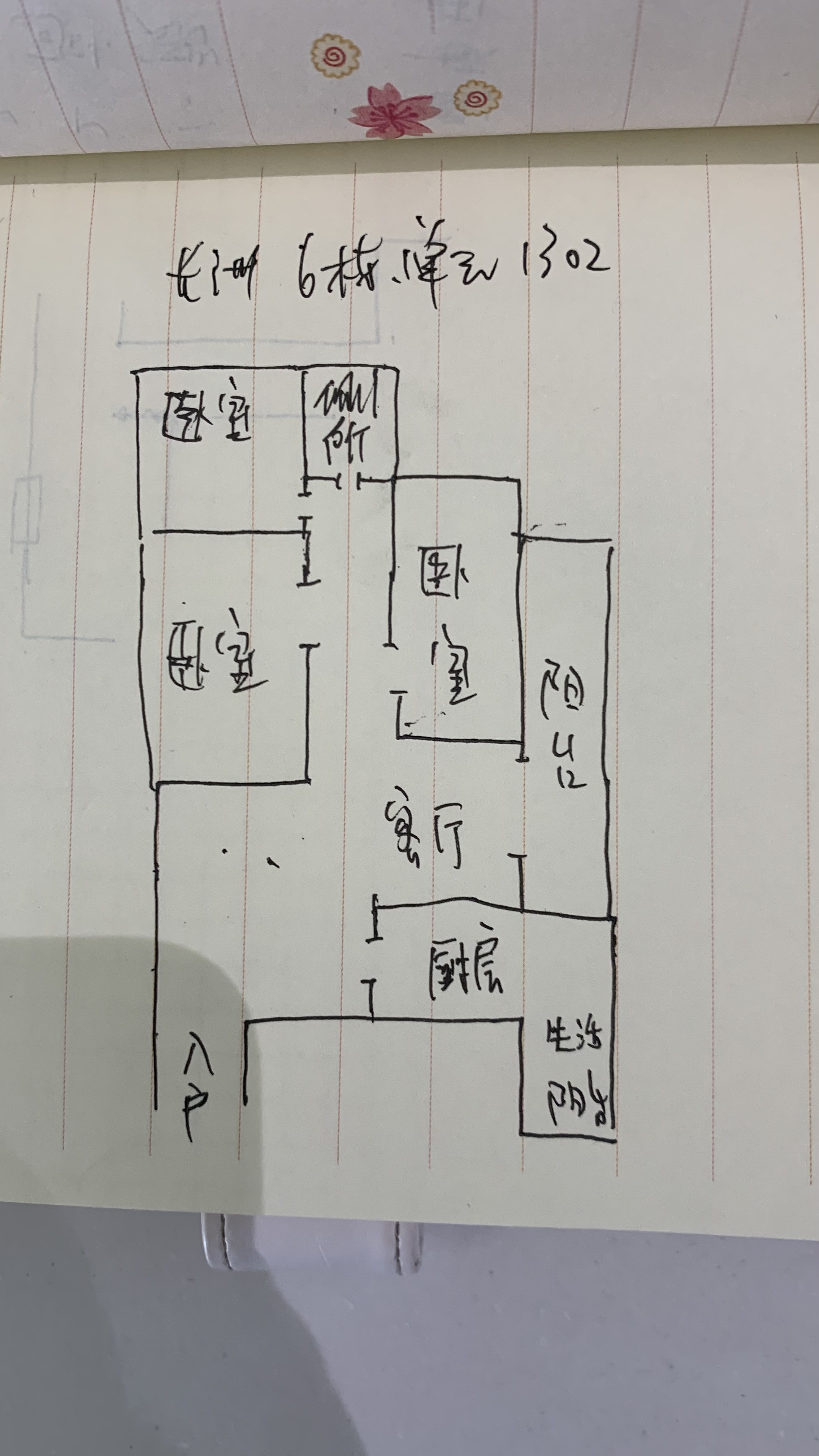绵阳 绵阳二手房