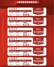绵阳城北万合龙悦15周年庆，6套特惠房源限量秒杀！