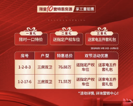 新广厦南山春晓推出限量特惠房，购房获赠指定产权车位等