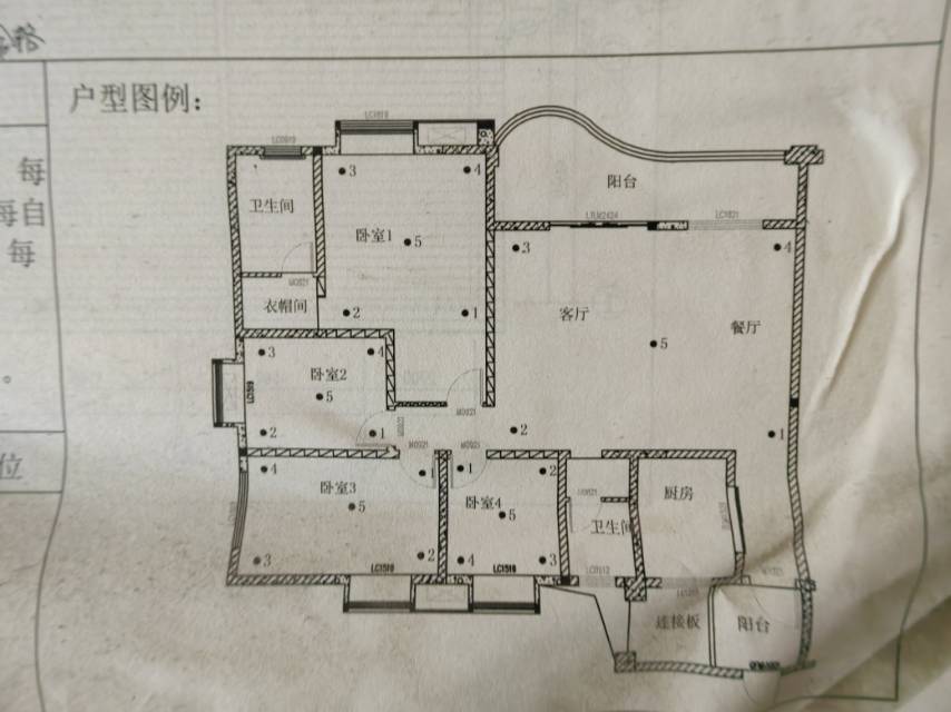 绵阳 绵阳二手房