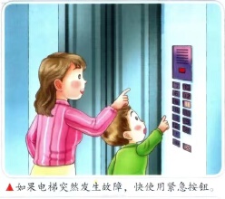 电梯突然故障，如何自救？安全乘坐电梯要点请掌握