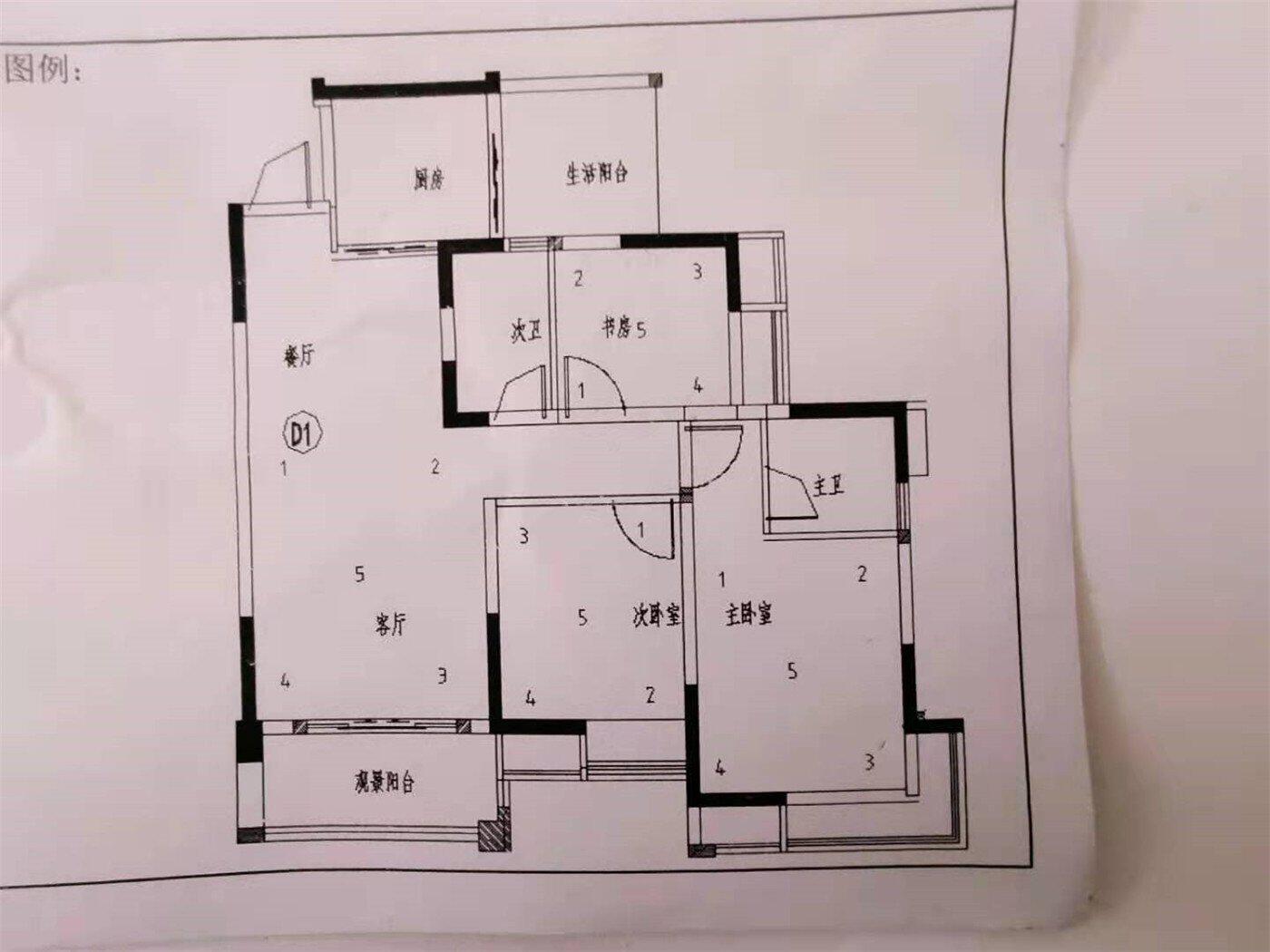 绵阳高新区 朗基·天域降价了 绵阳二手房