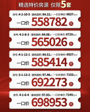 科发泰升府推出限时特惠房源，单价6627元/㎡起！