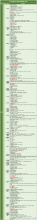 图解！2023年绵阳76个楼盘对应学区全了！