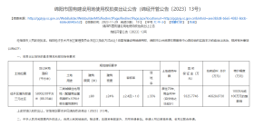 一分为二！绵阳185亩巨无霸地块，再次出让！