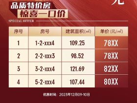 富临江山天宸推出惊喜一口价房源，优惠单价78xx元/㎡起