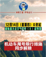 出行提示｜@驾驶员朋友，12月14日（星期四）零时起解除机动车尾号限行！