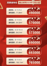 科发泰升府年终冲刺，买房送车位，活动时间截止到2023年12月31日