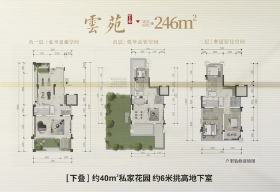 骏邦美院246㎡花园下叠总价200万起，值不值得买？