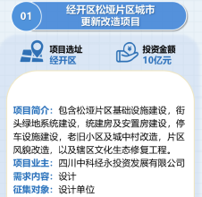 2024年绵阳第五批投资项目机会清单来啦！