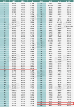 2024赛迪创新百强区发布，绵阳两地上榜！