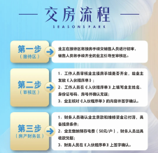 四季公园四期14、16、17号楼将于5月30日正式交付！