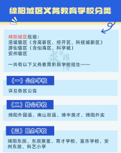 绵阳城区转公学校摇号结果已公布！注意今日确定时间！