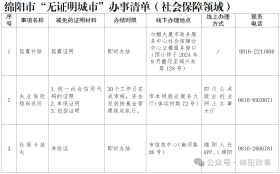转需！绵阳“无证明城市”办事清单→