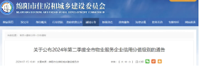 绵阳556家物业公司得分公布！你家小区物业多少分？