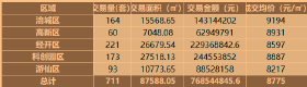 绵阳7月成绩单：有的一路高歌，有的直接躺平，有的房价腰斩