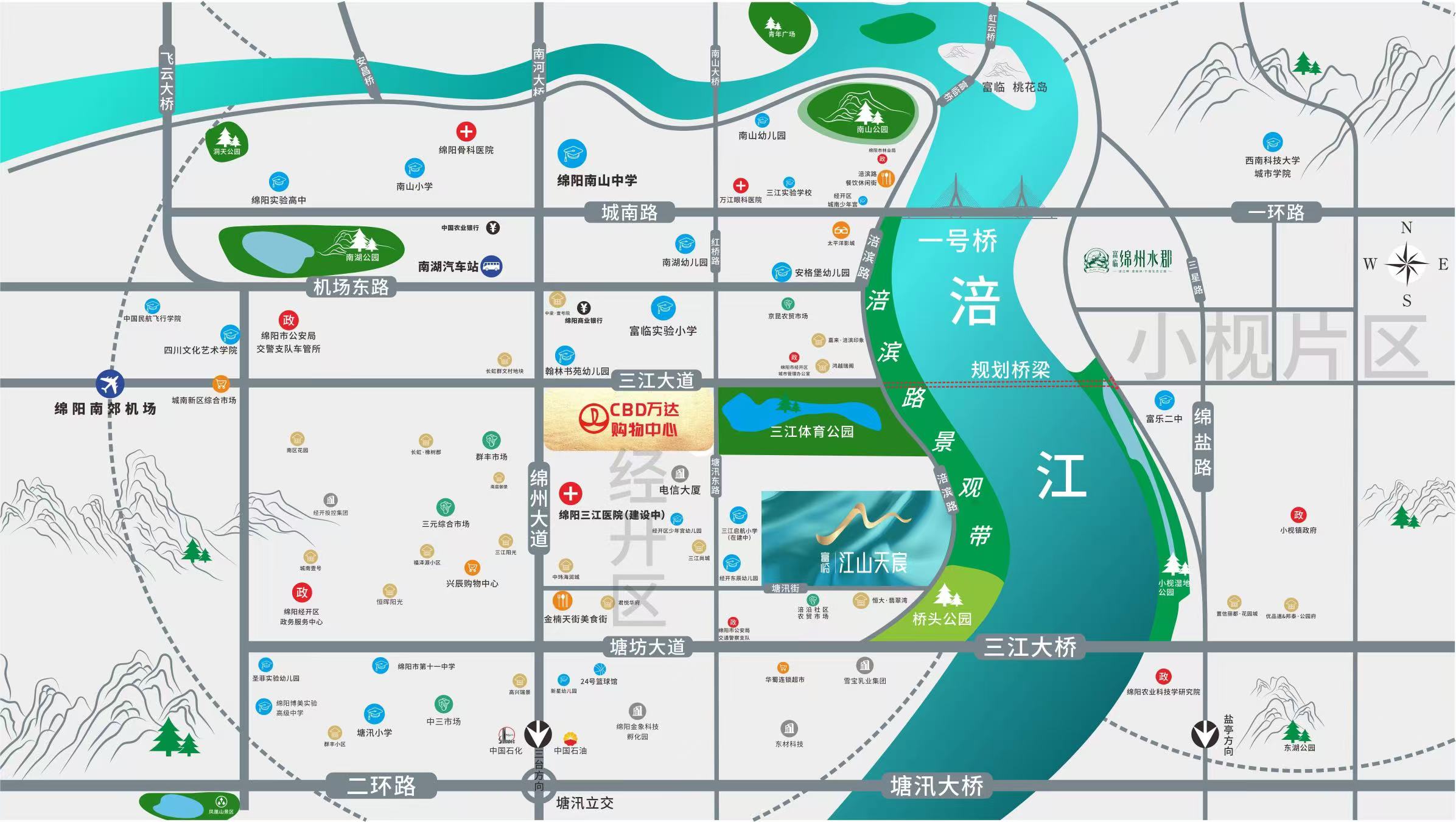 区域