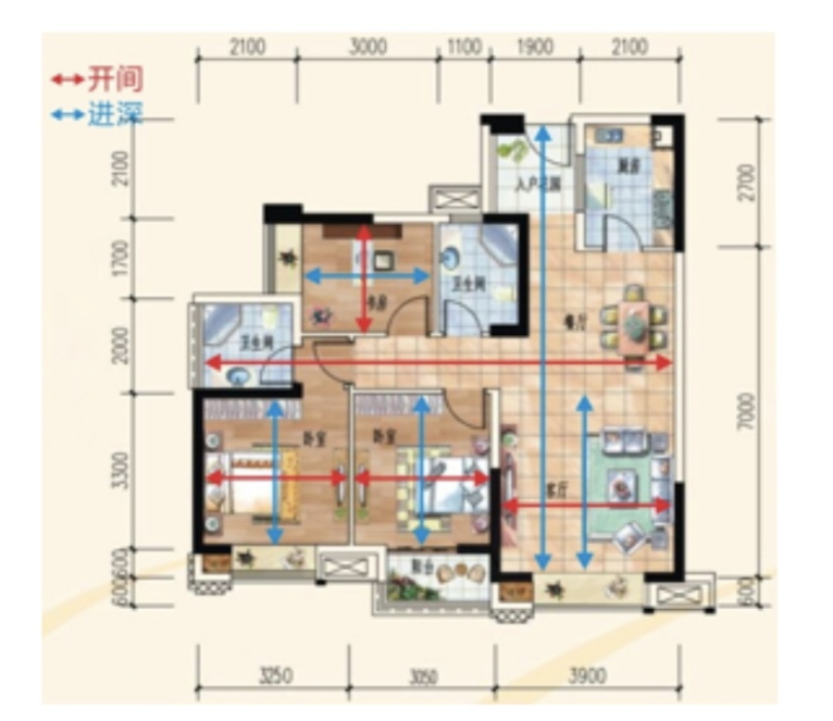 绵阳 绵阳二手房