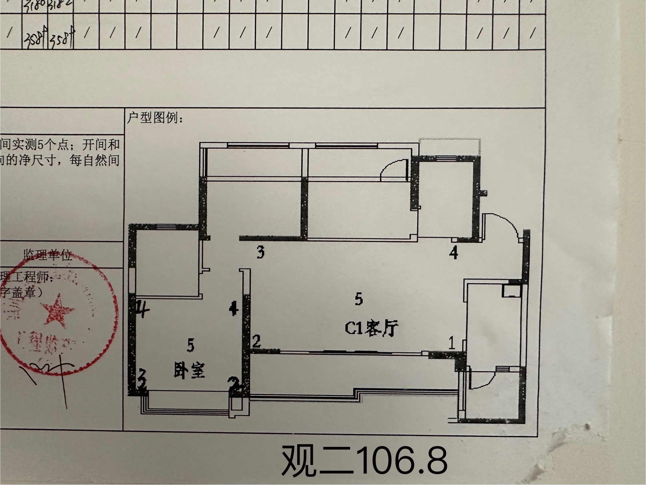 绵阳 绵阳二手房