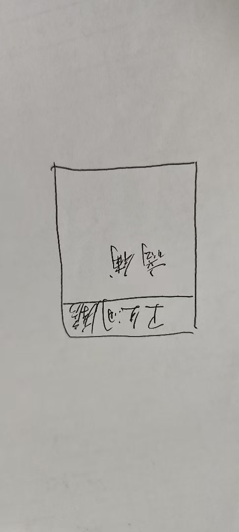 绵阳香榭里大道(绵山路34号)，40㎡，售价60万 绵阳二手房