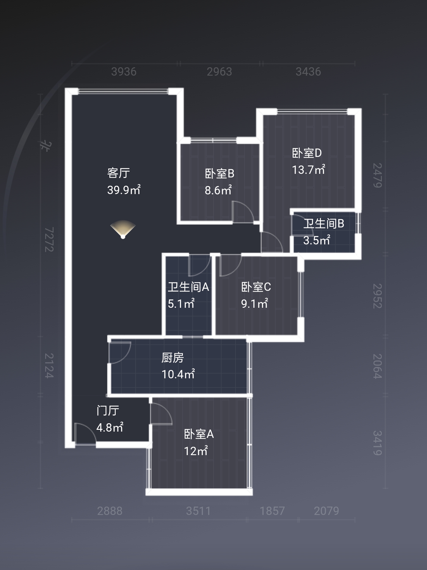 绵阳 绵阳二手房