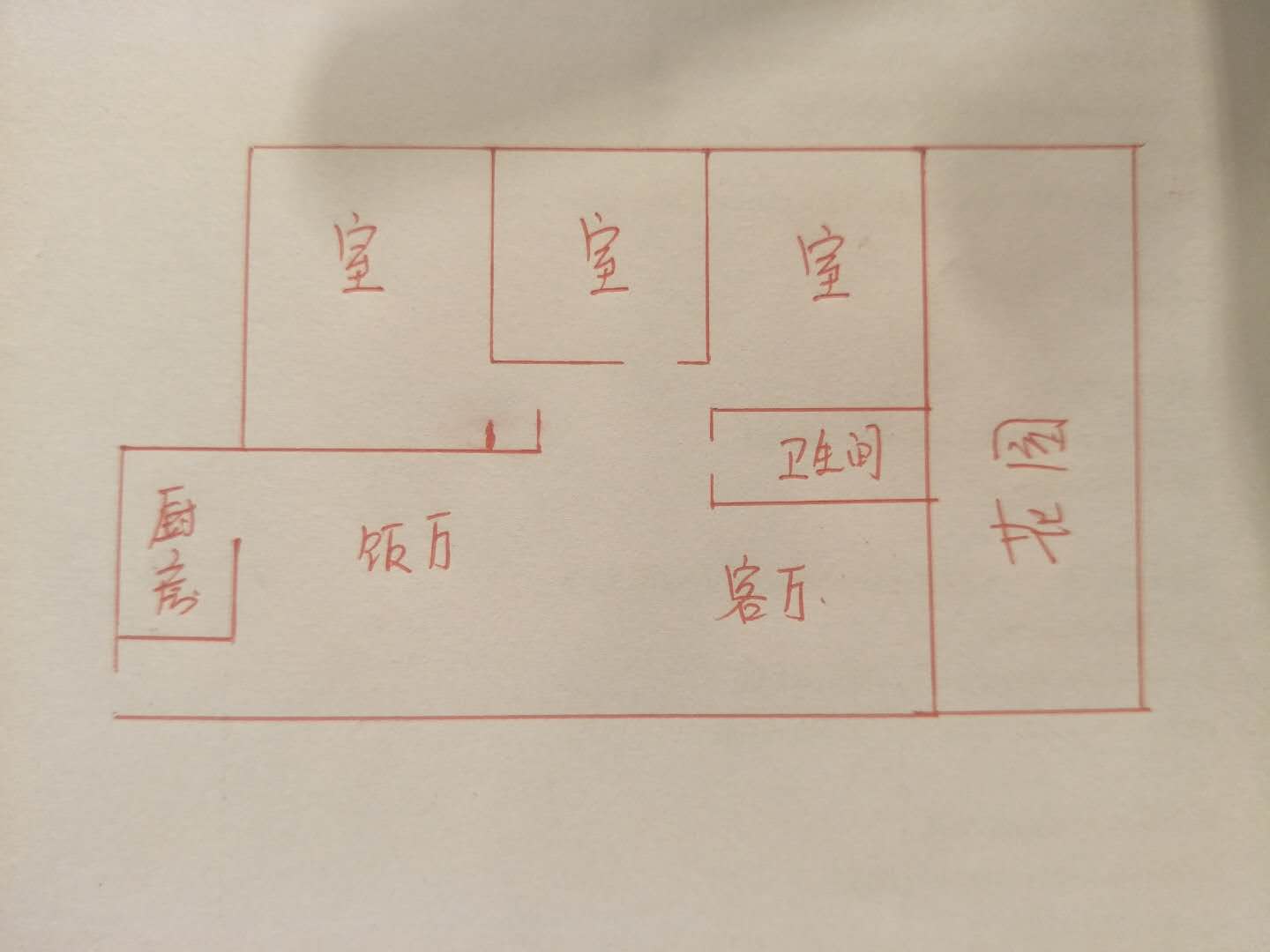 绵阳 绵阳二手房